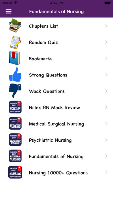 Emulate iPhone app Fundamentals of Nursing Mock using MyAndroid