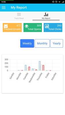 Emulate Android APK Funnel Tracker Emulate Android APK Funnel Tracker