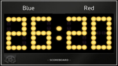 Emulate iPhone app Funny Scoreboard using MyAndroid Emulate iPhone app Funny Scoreboard using MyAndroid