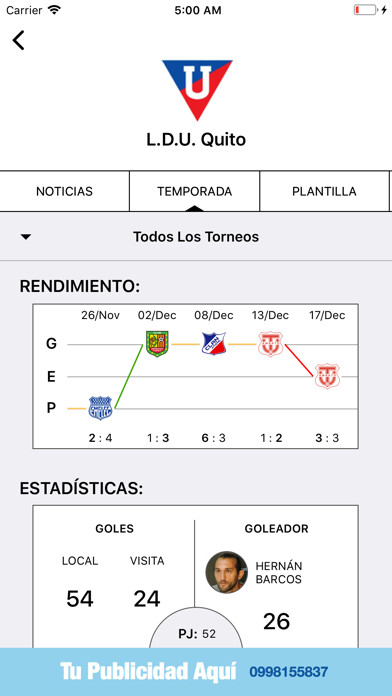 Emulate iPhone app FutbolEc using MyAndroid Emulate iPhone app FutbolEc using MyAndroid