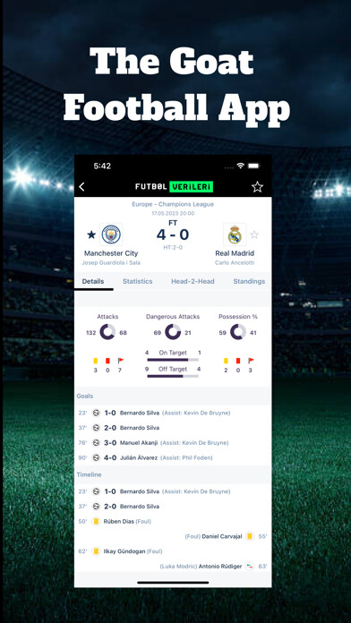 Emulate iPhone app Futbol Verileri - Live Scores using MyAndroid Emulate iPhone app Futbol Verileri - Live Scores using MyAndroid
