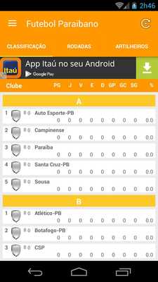Emulate Android APK Futebol Paraibano 2016 Emulate Android APK Futebol Paraibano 2016
