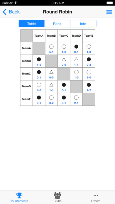 Emulate iPhone app Futsal Tournament Maker Cloud using MyAndroid Emulate iPhone app Futsal Tournament Maker Cloud using MyAndroid