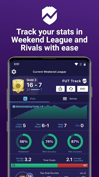 Run android online APK FUT Track from MyAndroid or emulate FUT Track using MyAndroid Run android online APK FUT Track from MyAndroid or emulate FUT Track using MyAndroid