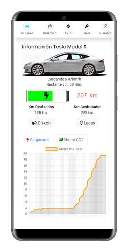 Run android online APK FutureDrive.es from MyAndroid or emulate FutureDrive.es using MyAndroid Run android online APK FutureDrive.es from MyAndroid or emulate FutureDrive.es using MyAndroid