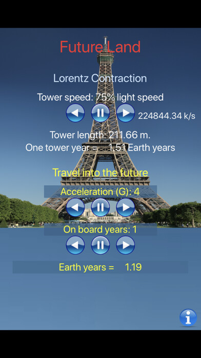 Emulate iPhone app Future Land using MyAndroid