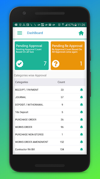 Run android online APK Fv Approval from MyAndroid or emulate Fv Approval using MyAndroid Run android online APK Fv Approval from MyAndroid or emulate Fv Approval using MyAndroid
