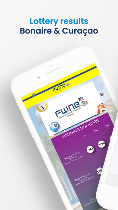 Emulate iPhone app FWNB using MyAndroid Emulate iPhone app FWNB using MyAndroid