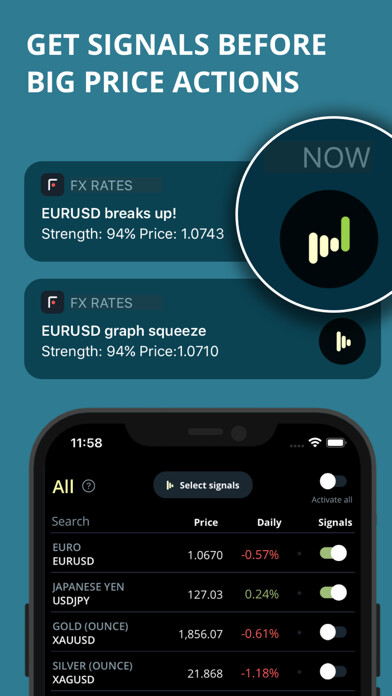 Emulate iPhone app FX Rates Forex Signals using MyAndroid Emulate iPhone app FX Rates Forex Signals using MyAndroid