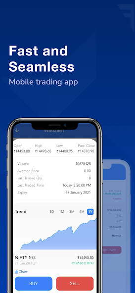 Run android online APK FYERS -Trade on NSE, BSE MCX from MyAndroid or emulate FYERS -Trade on NSE, BSE MCX using MyAndroid Run android online APK FYERS -Trade on NSE, BSE MCX from MyAndroid or emulate FYERS -Trade on NSE, BSE MCX using MyAndroid