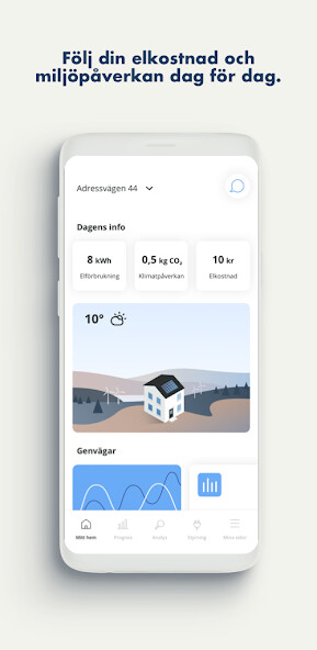 Run android online APK Fyrfasen from MyAndroid or emulate Fyrfasen using MyAndroid
