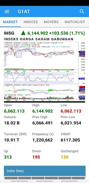 Run android online APK G1AT from MyAndroid or emulate G1AT using MyAndroid Run android online APK G1AT from MyAndroid or emulate G1AT using MyAndroid