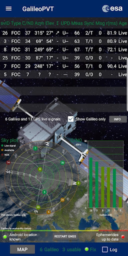Run android online APK GalileoPVT from MyAndroid or emulate GalileoPVT using MyAndroid Run android online APK GalileoPVT from MyAndroid or emulate GalileoPVT using MyAndroid
