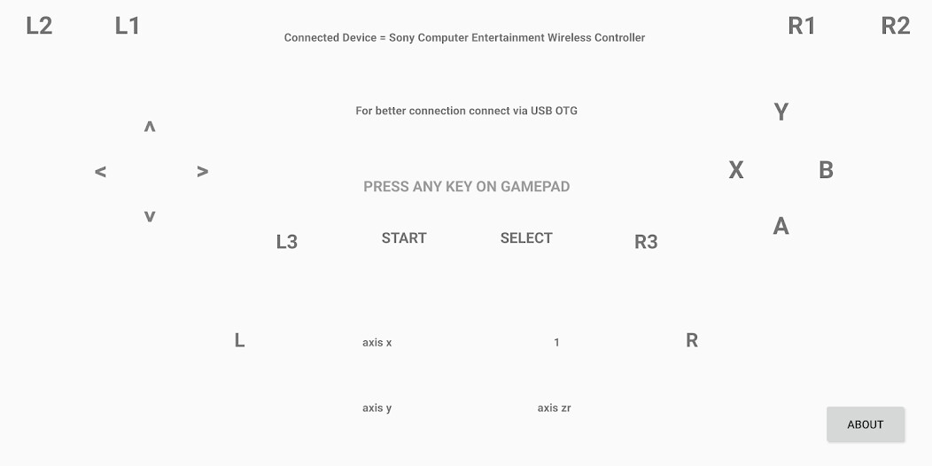 Run android online APK GamePad Tester Lite from MyAndroid or emulate GamePad Tester Lite using MyAndroid Run android online APK GamePad Tester Lite from MyAndroid or emulate GamePad Tester Lite using MyAndroid