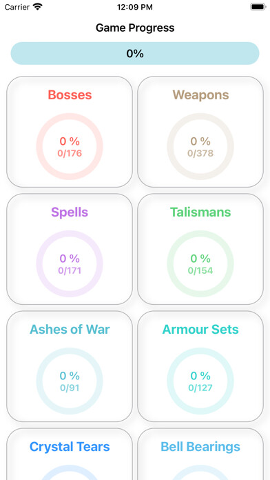 Emulate iPhone app Game Progress using MyAndroid