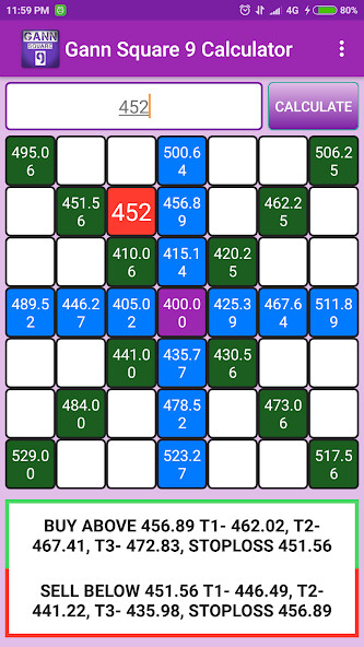 Run android online APK Gann Square 9 Calculator from MyAndroid or emulate Gann Square 9 Calculator using MyAndroid Run android online APK Gann Square 9 Calculator from MyAndroid or emulate Gann Square 9 Calculator using MyAndroid