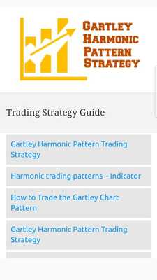 Emulate Android APK Gartley Harmonic Pattern Trading Strategy Emulate Android APK Gartley Harmonic Pattern Trading Strategy