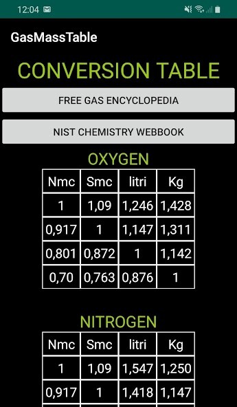Run android online APK Gas Mass Tables 2 from MyAndroid or emulate Gas Mass Tables 2 using MyAndroid Run android online APK Gas Mass Tables 2 from MyAndroid or emulate Gas Mass Tables 2 using MyAndroid
