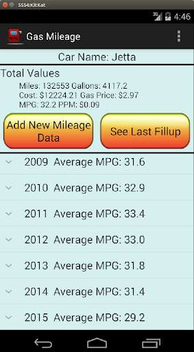 Emulate Android APK Gas Mileage Emulate Android APK Gas Mileage