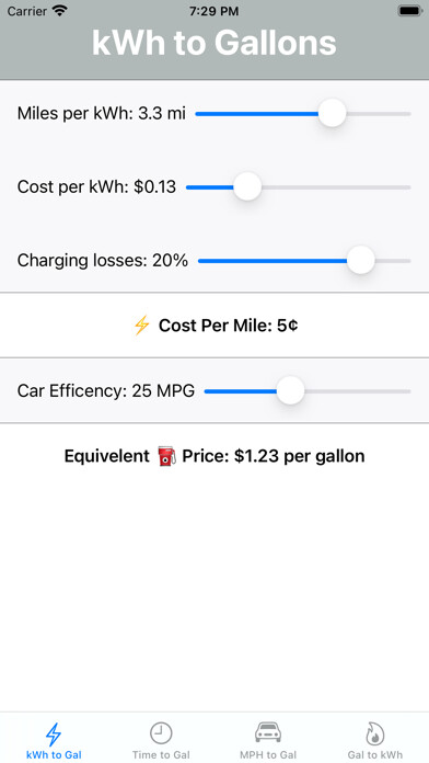 Emulate iPhone app Gas Muzzler using MyAndroid