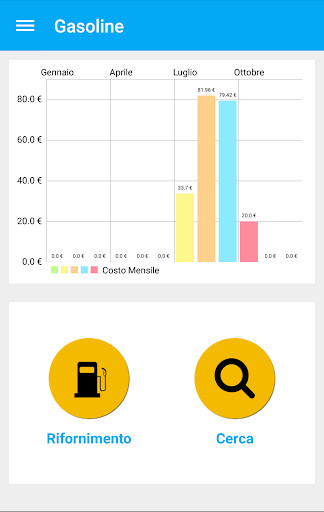 Emulate Android APK Gasoline Emulate Android APK Gasoline