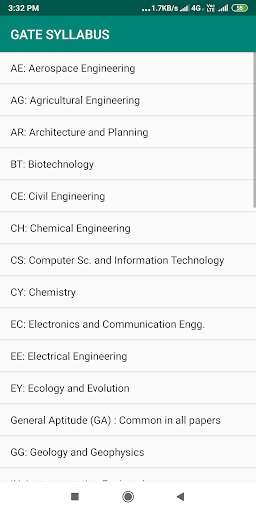 Run android online APK GATE EXAM SYLLABUS from MyAndroid or emulate GATE EXAM SYLLABUS using MyAndroid Run android online APK GATE EXAM SYLLABUS from MyAndroid or emulate GATE EXAM SYLLABUS using MyAndroid
