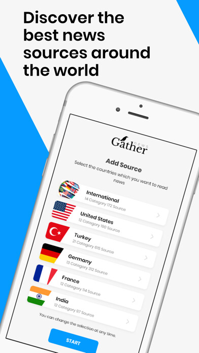 Emulate iPhone app Gather-Breaking News using MyAndroid