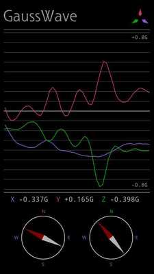 Emulate Android APK GaussWave