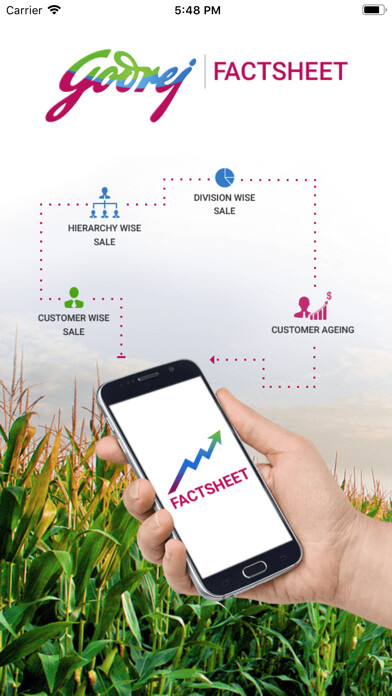 Emulate iPhone app GAVL Sales&Financial Analysis using MyAndroid