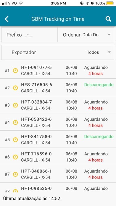 Emulate iPhone app GBM Tracking on Time using MyAndroid Emulate iPhone app GBM Tracking on Time using MyAndroid