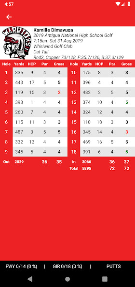 Run android online APK GCAW Golf from MyAndroid or emulate GCAW Golf using MyAndroid