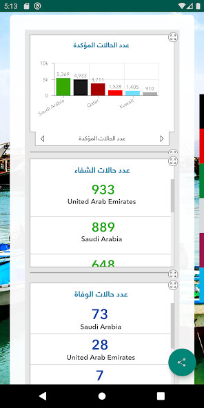 Run android online APK GCC-COVID19 from MyAndroid or emulate GCC-COVID19 using MyAndroid