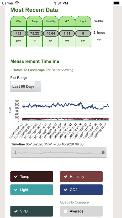 Emulate iPhone app GC LiveView using MyAndroid
