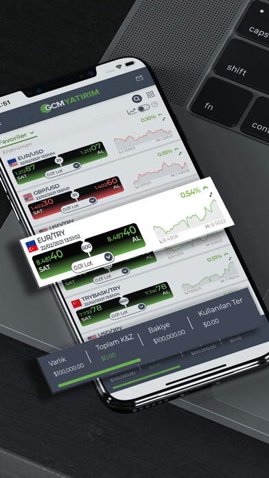 Emulate iPhone app GCM Trader using MyAndroid Emulate iPhone app GCM Trader using MyAndroid