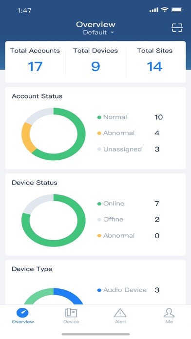 Emulate iPhone app GDMS using MyAndroid Emulate iPhone app GDMS using MyAndroid
