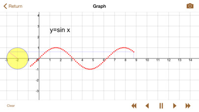 Emulate iPhone app gDraw using MyAndroid Emulate iPhone app gDraw using MyAndroid
