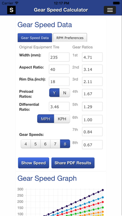 Emulate iPhone app Gear Speed and Tire Size using MyAndroid Emulate iPhone app Gear Speed and Tire Size using MyAndroid