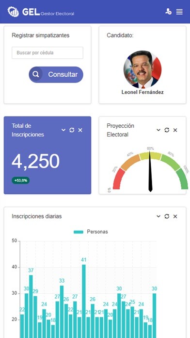 Emulate iPhone app GEL Gestor Electoral RD using MyAndroid Emulate iPhone app GEL Gestor Electoral RD using MyAndroid