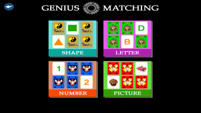 Emulate iPhone app Genius Matching using MyAndroid