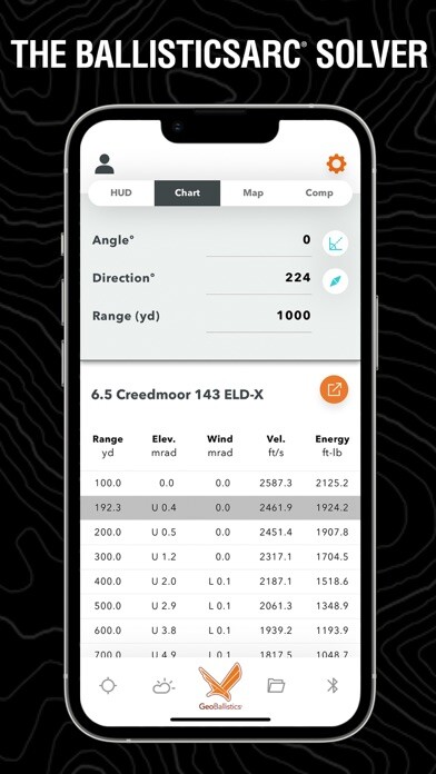 Emulate iPhone app GeoBallistics using MyAndroid Emulate iPhone app GeoBallistics using MyAndroid