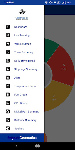 Emulate Geomatics Navigation Technologies from MyAndroid or run Geomatics Navigation Technologies using MyAndroid