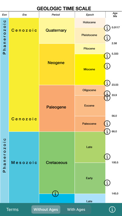 Emulate iPhone app geotimescale enhanced using MyAndroid Emulate iPhone app geotimescale enhanced using MyAndroid