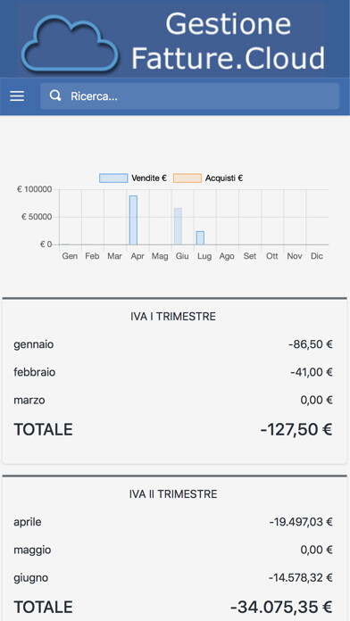 Emulate iPhone app Gestione Fatture Cloud using MyAndroid Emulate iPhone app Gestione Fatture Cloud using MyAndroid