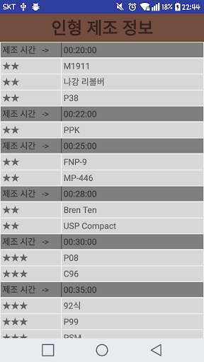 Run android online APK GFInfo from MyAndroid or emulate GFInfo using MyAndroid Run android online APK GFInfo from MyAndroid or emulate GFInfo using MyAndroid