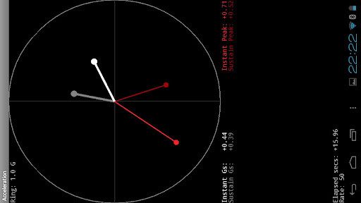 Emulate Android APK GForce-Free Emulate Android APK GForce-Free
