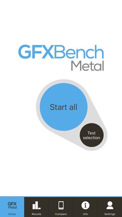 Emulate iPhone app GFXBench Metal using MyAndroid