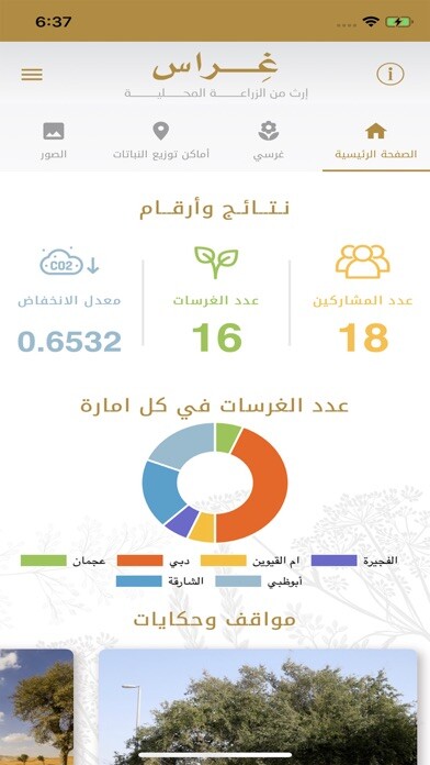 Emulate iPhone app Gherasuae using MyAndroid Emulate iPhone app Gherasuae using MyAndroid