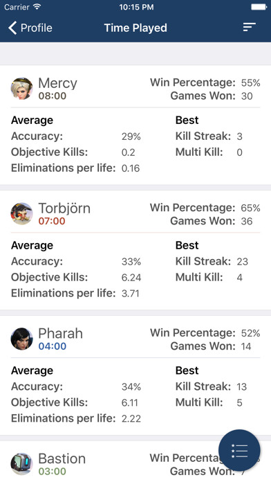 Emulate iPhone app Ginfo Overwatch Edition using MyAndroid