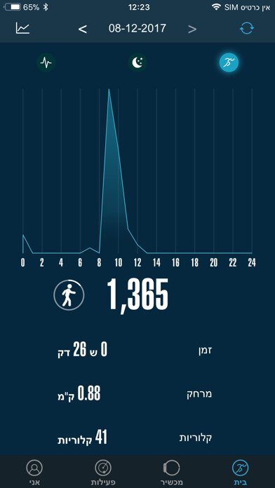 Emulate iPhone app GINI Fit using MyAndroid Emulate iPhone app GINI Fit using MyAndroid
