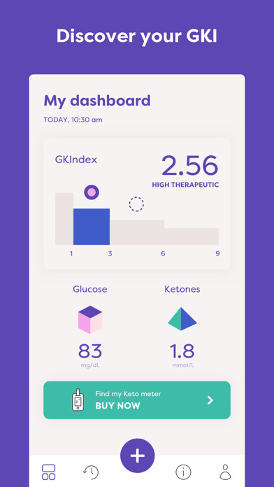 Emulate iPhone app GKI Tracker using MyAndroid Emulate iPhone app GKI Tracker using MyAndroid